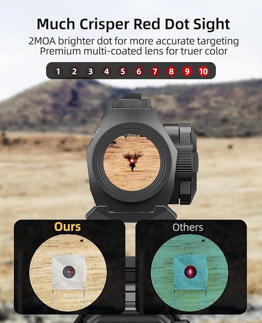 Combo CVLIFE Red Dot + Loupe – Réveil Par Mouvement, Luminosité Auto, Pour Tir Ou Airsoft