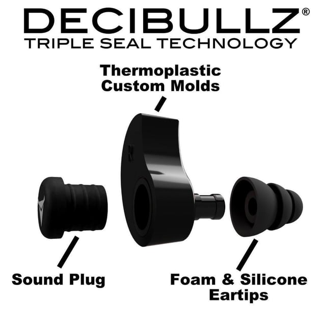 Decibullz Custom Molded Earplugs 31dB Highest NRR. - $25.99 shipped ...