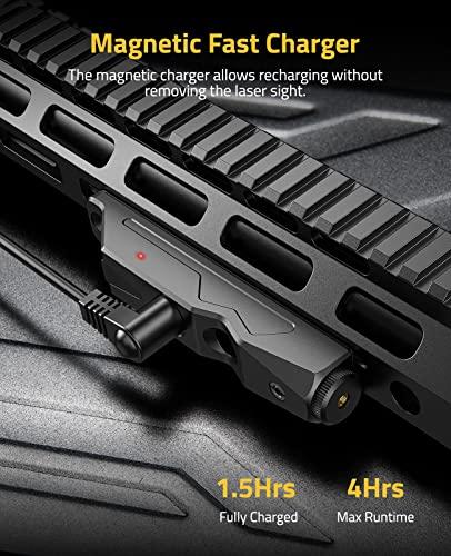 CVLIFE Green Laser Sight Compatible with M-Lok Picatinny Rail ...