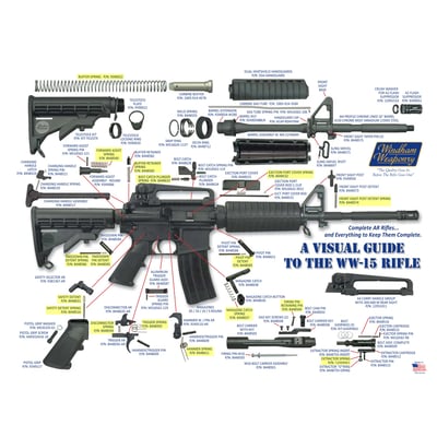 Battle Steel AR15/M4 Complete Mil-Spec Spring Kits - $9.98