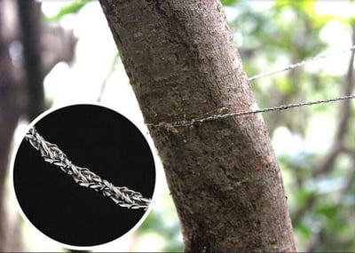 ProForce Commando Wire Saw Bulk, Ideal For Survival Kits - $1.28 shipped (Free S/H over $25)