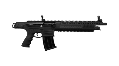 Best Shotguns Under $300 