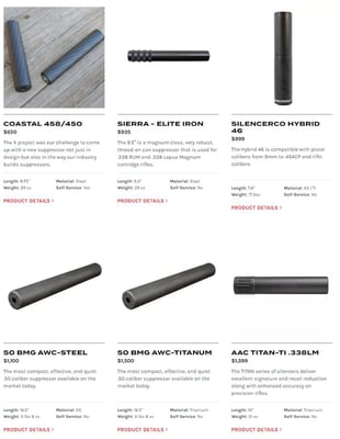 Big Bore Suppressors starting from $650