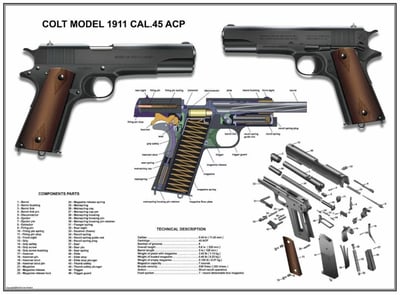 Colt 1911: The Standard of Excellence, Since 1911