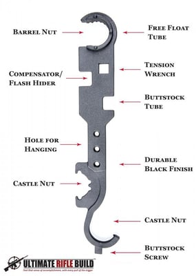 Ultimate AR15 Armorer's Wrench - $16.99 Shipped!!