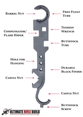 Ultimate AR15 Armorer's Wrench Heavy Duty Combo Gun Wrench - $9.99