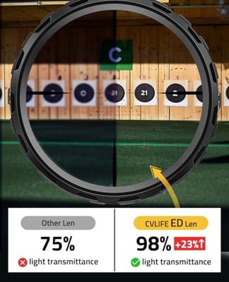 20% off CVLIFE EagleBlaze 5-25x56 FFP Rifle Scope - ED Glass, Zero Stop, Illuminated Reticle, Side Parallax Adjustment - First Focal Plane - Long Range Rifle Scope for Hunting - 34mm Tube w/code 2P9REVRV  + FREE Shipping