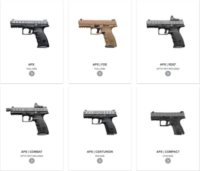 Beretta APX Handguns Roundup