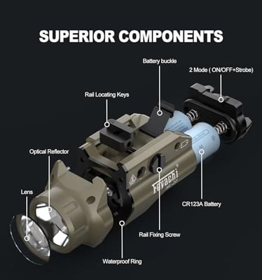 Feyachi HL-20 Pistol Light 1500 Lumen Upgrade LED Weapon Light Compact Rail Mounted Handgun Tactical Flashlight Rail Locating Keys for Picatinny, Sand - $27.27 + FREE Shipping