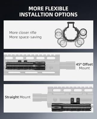 EZshoot 1800 Lumens Rifle Flashlight with Pressure Switch Compatible with M-Rail with Strobe Mode - $25.99 w/code "5HKX4FRN" + $6 Prime discount + FREE Shipping