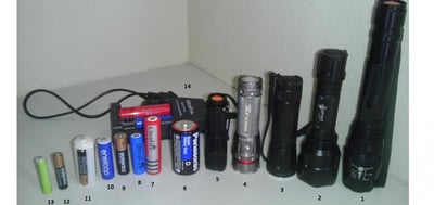Bright and Cheap Flashlights Comparison and Battery chart
