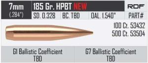 Nosler 7mm (0.284") 185gr Rdf Reduced Drag Factor Hpbt Bullets - 7mm (0.284") 185gr Hollow Point Boat Tail 100/Box