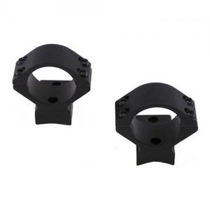 Browning Shotgun Scope Mount 023614372714