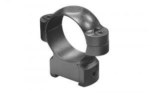 RM CZ 550 30mm Medium Matte 177361