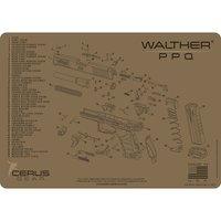 Walther Ppq Schematic Coyote