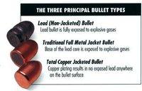 Rainier Ballistics Leadsafe Handgun Bullets .38 Cal .357" 148 Gr Dewc 500/ct 702381243501
