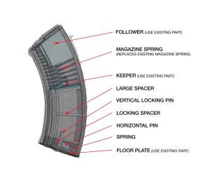 Arsenal 7.62x39mm 30rd to 10rd Magazine Conversion Kit MN7-110U