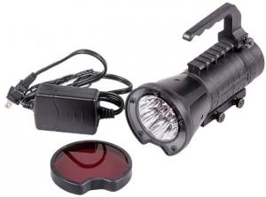 Sightmark 3,000 Lumen Tactical Spotlight SM73011 SM73011