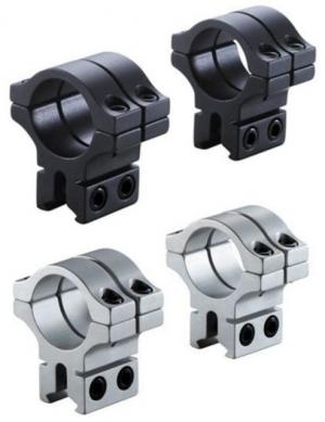 BKL Technologies Model 263 1in Long Double Strap Dovetail Rings,High,Matte Black BKL-263H-MB BKL263HMB