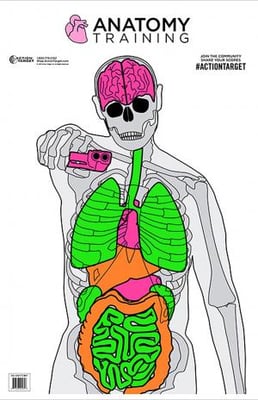 Action Target GSANATOMY100 ANATOMY 100 BX 816506026990