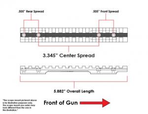 Evolution Gun Works Picatinny Rail Scope Mount, Savage 64, 0 MOA, 5.882in, Aluminum, Matte Black, 41900