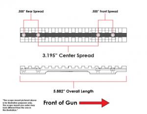 Evolution Gun Works Picatinny Scope Mount, Savage B-Mag 20 MOA, 3.050in, Aluminum, Matte Black, 41972