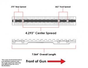 Evolution Gun Works Picatinny Rail Scope Mount, Win 70 HH, .375 Middle, 0 MOA, 7.064in, Aluminum, Matte Black, 42401 841370105915