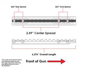 Evolution Gun Works Picatinny Rail Scope Mount, Win 1300, SXP, 0 MOA, 6.276in, Aluminum, Matte Black, 42500 42500