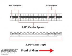 Evolution Gun Works Picatinny Rail Scope Mount, Ruger 10/22, 20 MOA, 6.276in Aluminum, Silver Anodized, 46112
