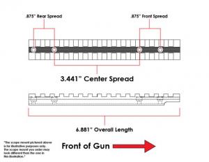 Evolution Gun Works Picatinny Rail Scope Mount, T/C Dimension, 0 MOA Ambidextrous, 6.88in, Aluminum, Matte Black, 46950