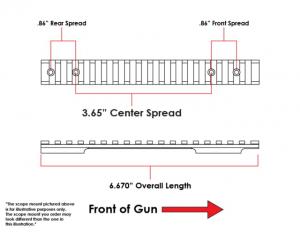 Evolution Gun Works HD Picatinny Scope Mount, Montana Rifle 1999, Short Action, 0 MOA, 6.670in, Aluminum, Matte Black, 81100