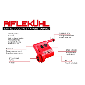 RifleKuhl Barrel Cooler (Internet packaging) 855036004207