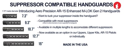 Pro2A Tactical - Now Introducing Suppressor Compatible Aero Gen 2 Handguards - $159.99