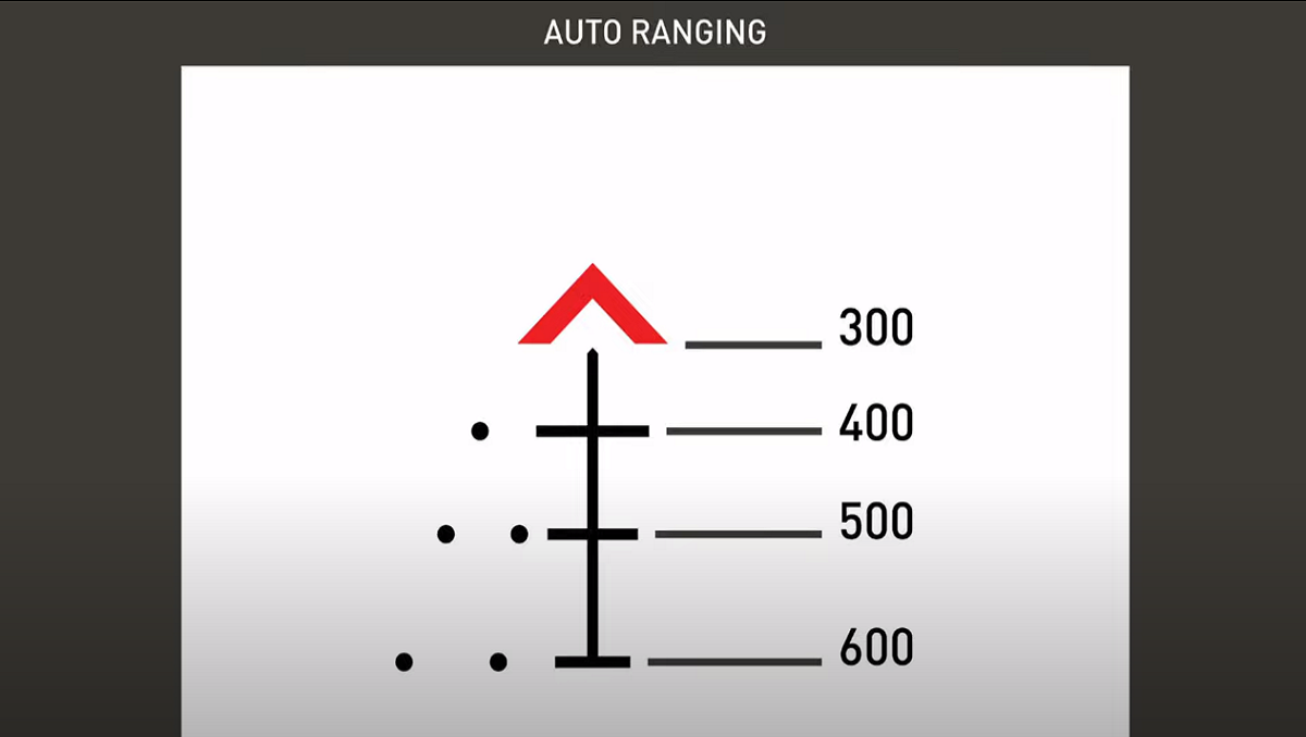 3x-micro-prism-auto-ranging
