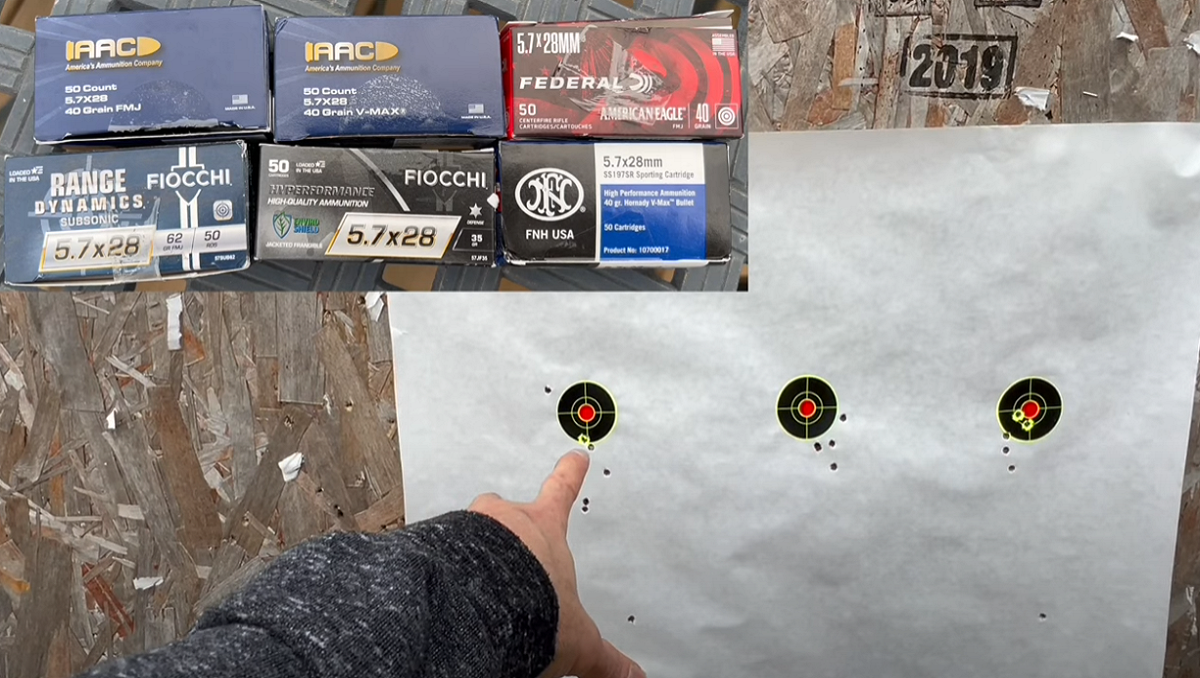 different-types-of-ammo-groups