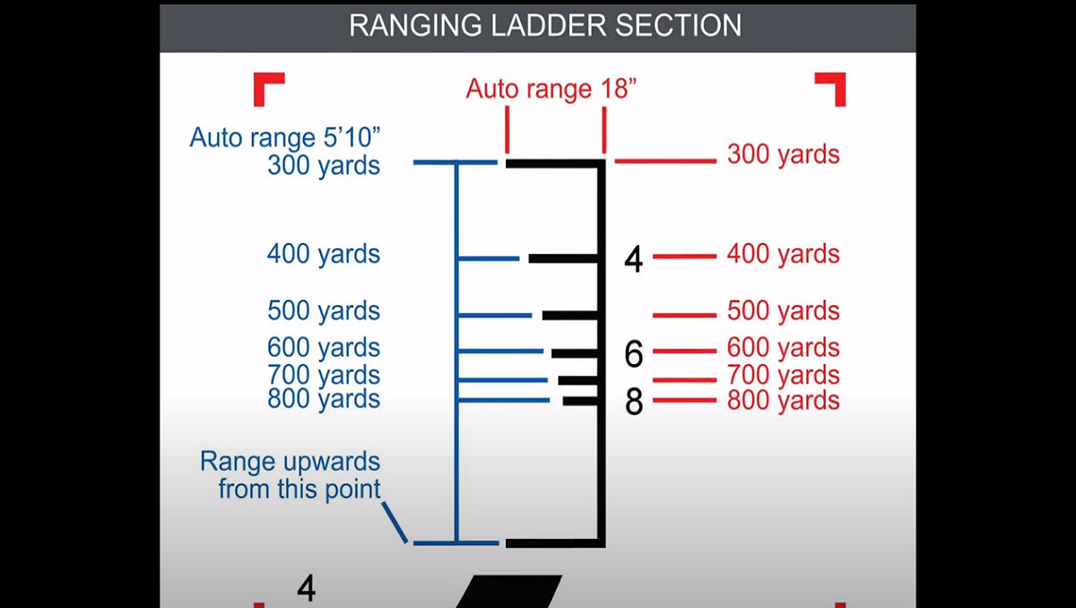 raging-ladder-section