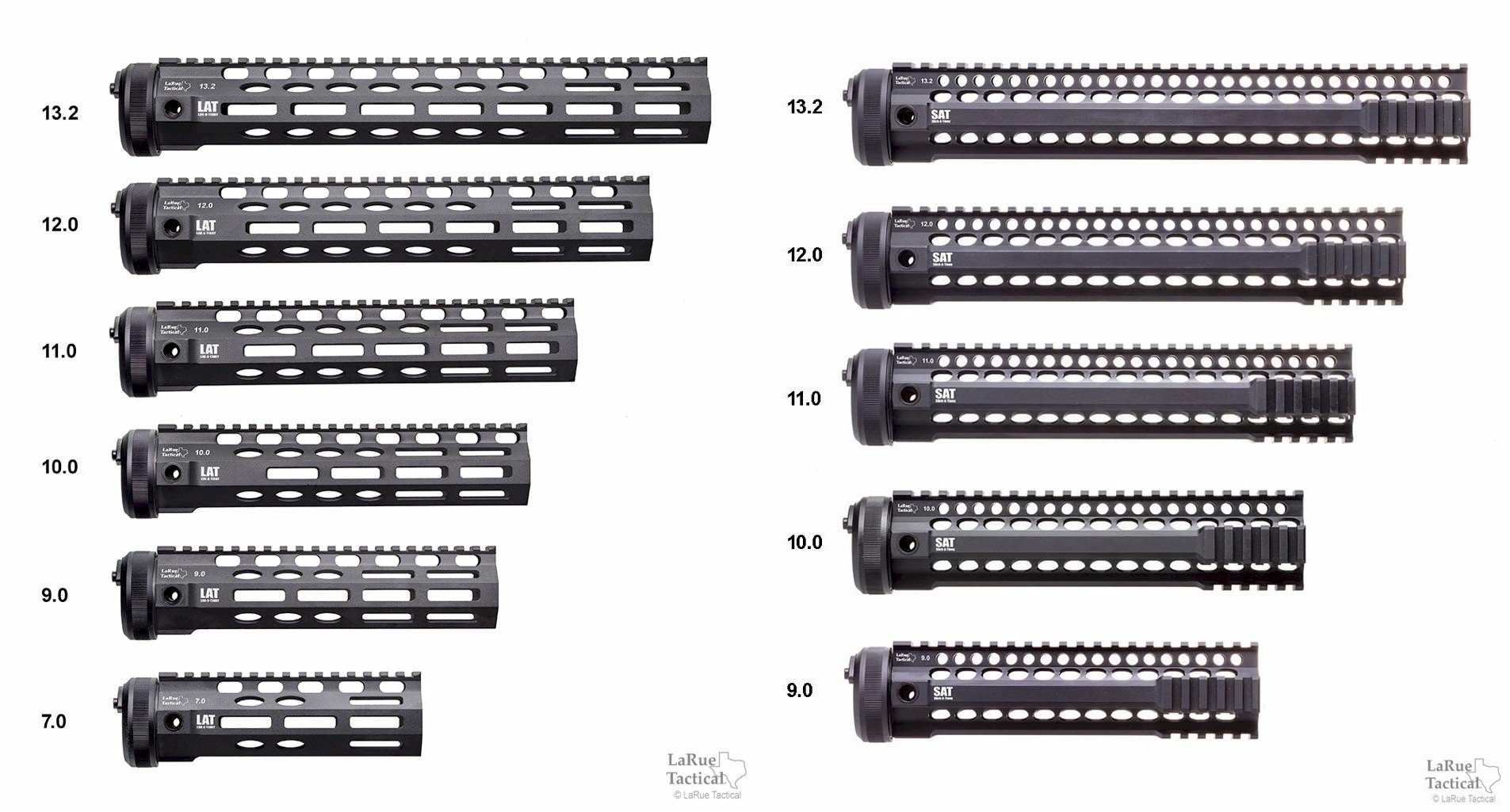 LaRue Tactical M-LOK Handguards from $70 | gun.deals
