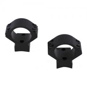 Browning Shotgun Scope Mount