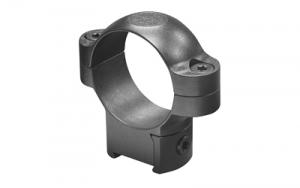 RM CZ 527 30mm Medium Matte