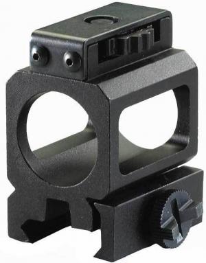 Streamlight Strion Flashlight Gun Rail Mount, 74200