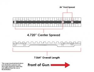 Evolution Gun Works Picatinny Rail Scope Mount, Browning BBR, Long Action, 0 MOA, 7.064in, Aluminum, Matte Black, 43800