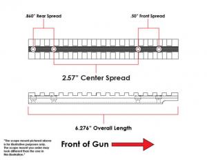 Evolution Gun Works Picatinny Rail Scope Mount, Ruger 10/22, 20 MOA, 6.276in Aluminum, Silver Anodized, 46112