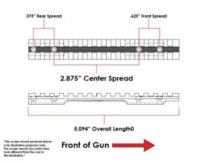 Evolution Gun Works Picatinny Rail Scope Mount, Mini Mini Mauser Zastava M85, Ambidextrous, 0 MOA, also fits Rem 99, 5.09in, Aluminum, Matte Black, 47040