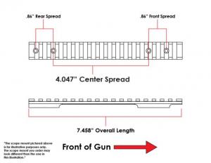 Evolution Gun Works HD Montana Rifle 1999 Picatinny Rail Scope Mount, Long Action, 0 MOA, 7.458 in, Aluminum, Matte Black, 81110