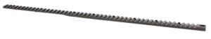 Q TOPRAILFIX191320IN The Fix M1913 Picatinny Top Rail 20 Aluminum Black