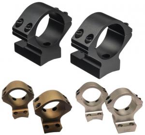 Talley Lightweight Alloy 1 inch Scope Mount, Remington Model 504/547, Medium, Black Anodized, 940740